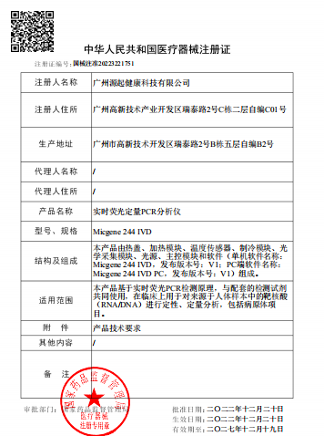 Chiny Guangzhou BioKey Healthy Technology Co.Ltd Certyfikaty